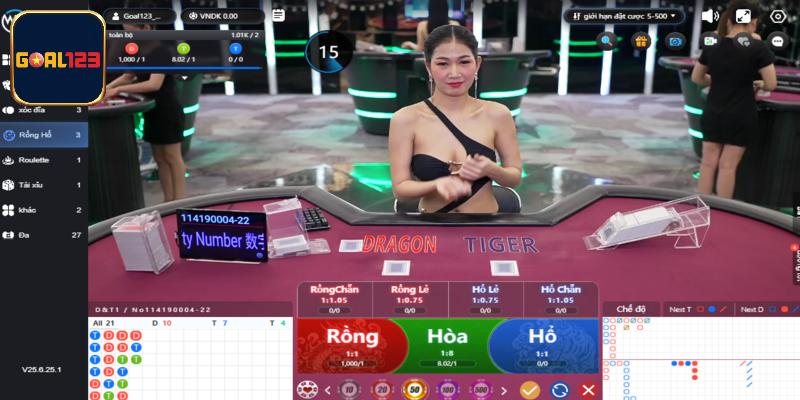 Nắm vững luật chơi là cách để tham gia dự đoán chủ động