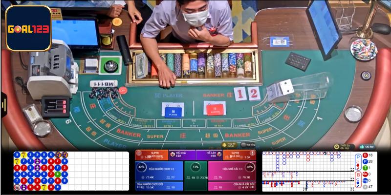 Baccarat Goal123 sở hữu hàng chục ưu điểm cạnh tranh chất lượng