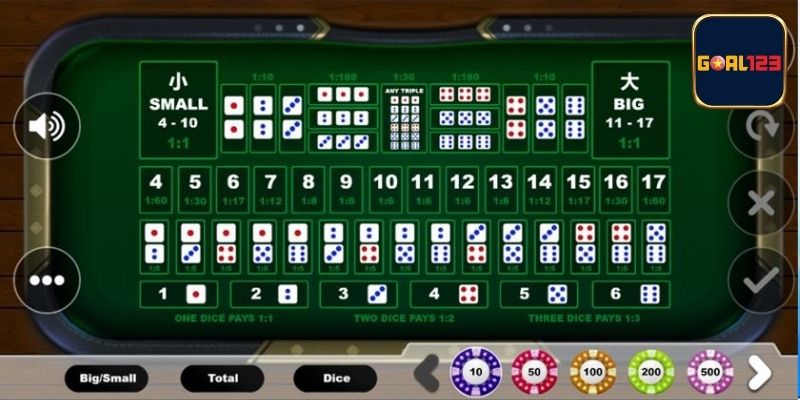 Những mẹo cược hay giúp bạn dễ dàng giành chiến thắng trong game