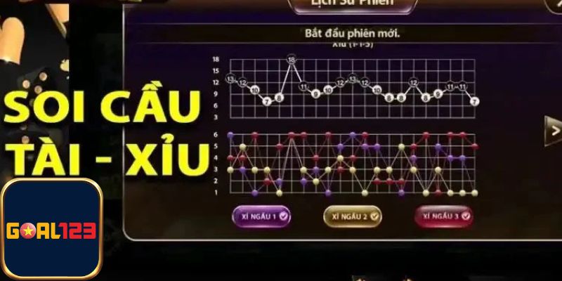 Chơi tài xỉu Goal123 hiệu quả bằng cách soi cầu