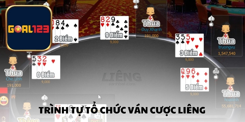 Trình tự tổ chức ván cược Liêng